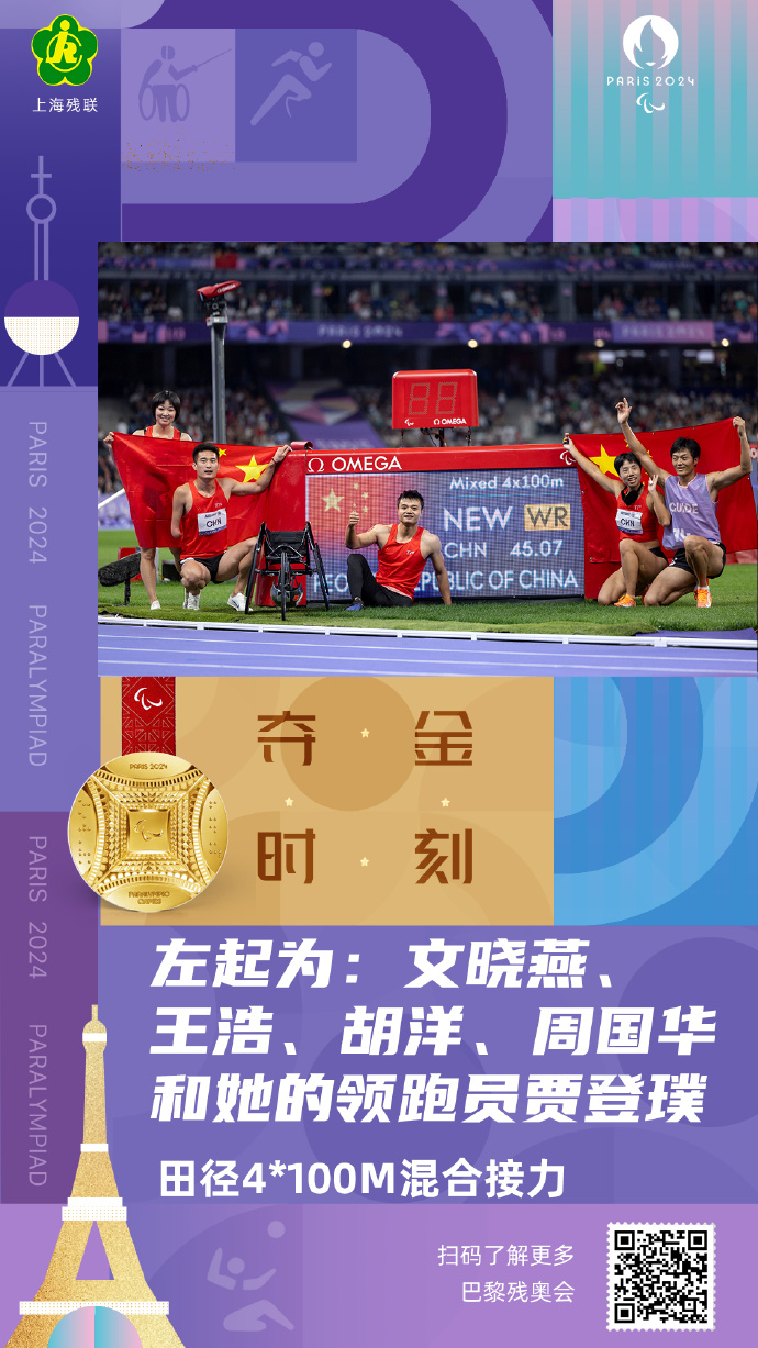 墨西哥运动员斩获金牌，人气飙升