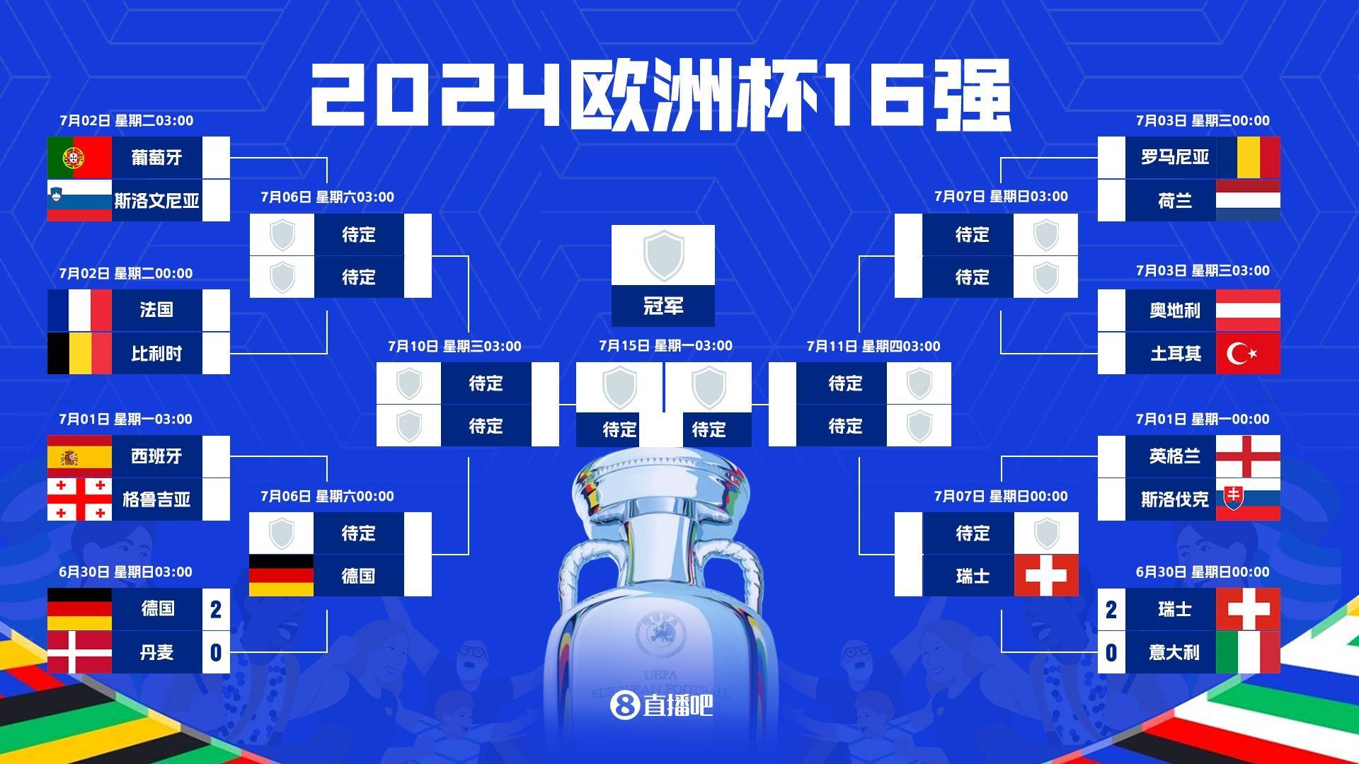阿雅克肖未能战胜对手，德国杯淘汰出局